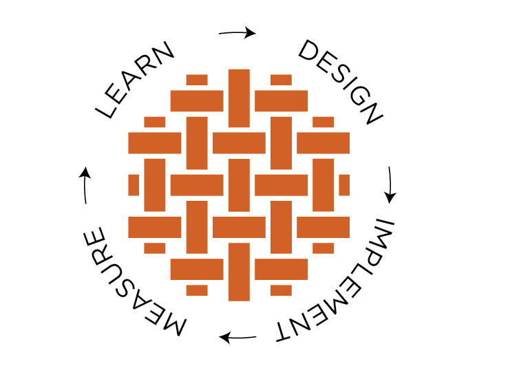 Theory-of-change-logo